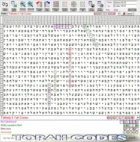 Torah Code matrix: Fatherly and Yah Comes