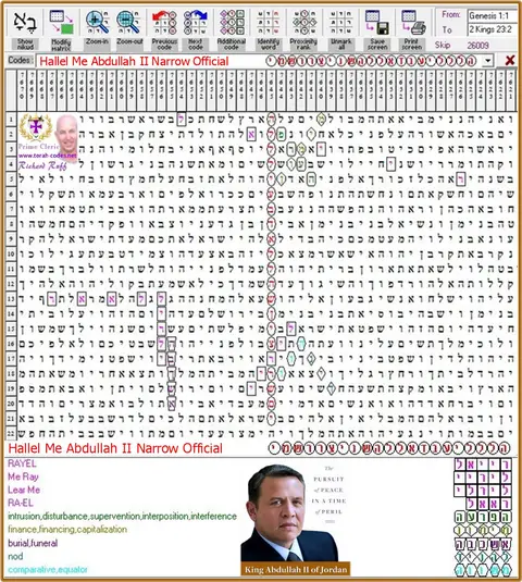 Torah Code matrix: Abdullah II