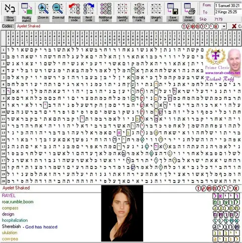 Torah Code matrix: Ayelet Shaked
