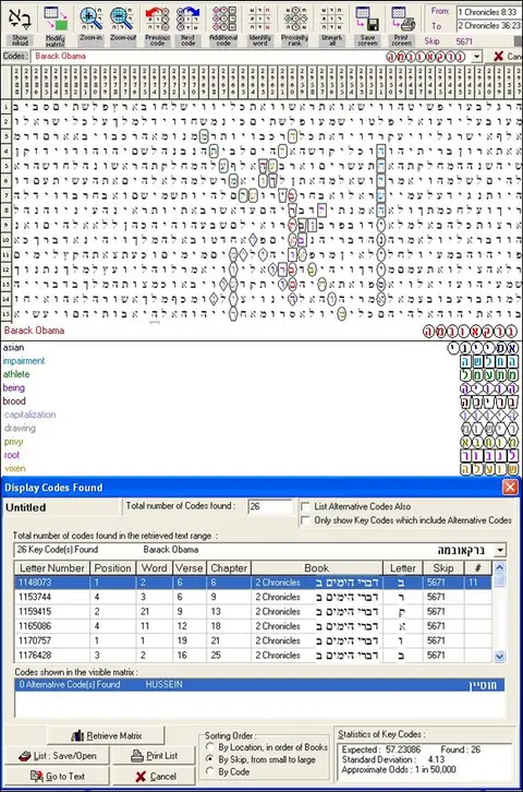Torah Code matrix: Barack Obam