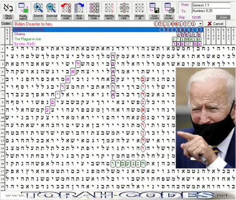 Torah Code matrix: Biden Disaster