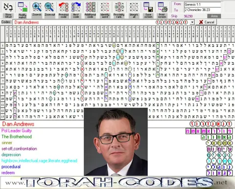 Torah Code matrix: Dan Andrews