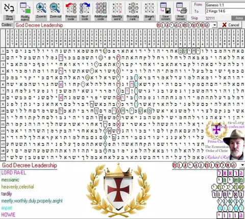 Torah Code matrix: God Decree Leadership