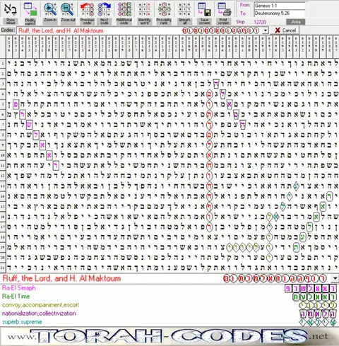 Torah Code matrix: H Al Maktoum