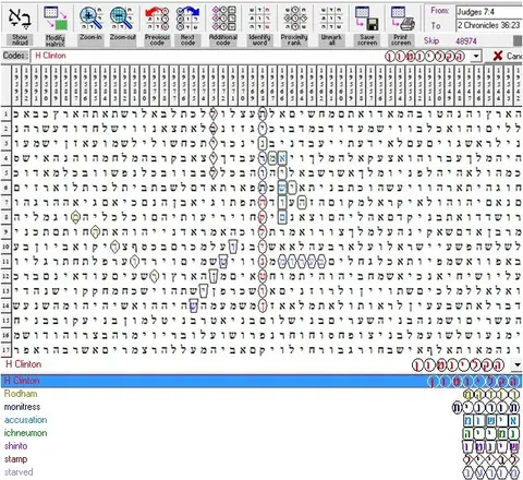 Torah Code matrix: H Clinton