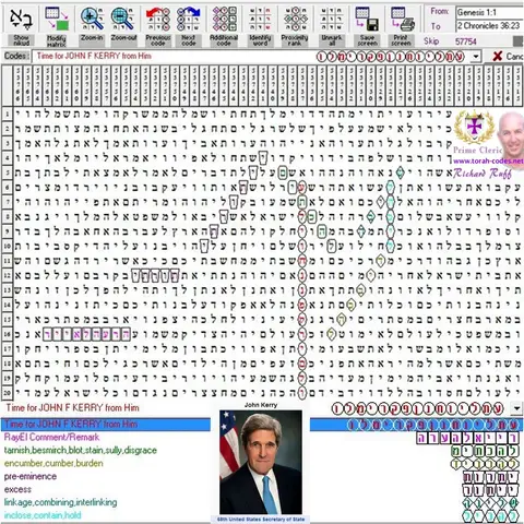 Torah Code matrix: John F Kerry