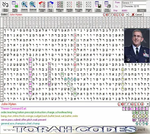 Torah Code matrix: John Hyten