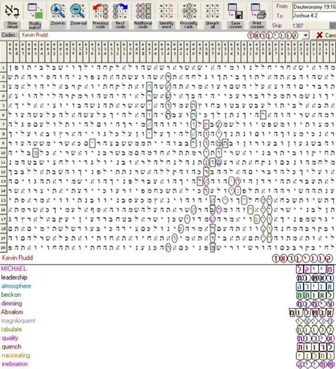 Torah Code matrix: Kevin Rudd 1