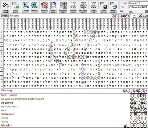 Torah Code matrix: Kim Jong 10