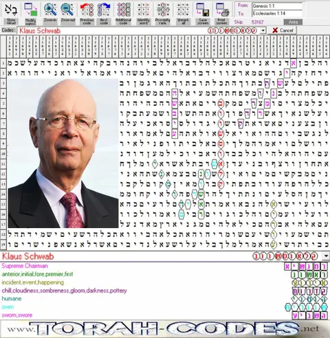 Torah Code matrix: Klaus Schwab