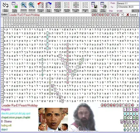Torah Code matrix: Leader Ra El