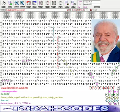 Torah Code matrix: Lula Brazil