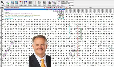 Torah Code matrix: Mark W Latham