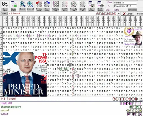 Torah Code matrix: MB Turnbull