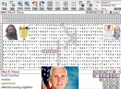 Torah Code matrix: Mike R Pence