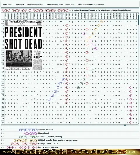 President Kennedy 1