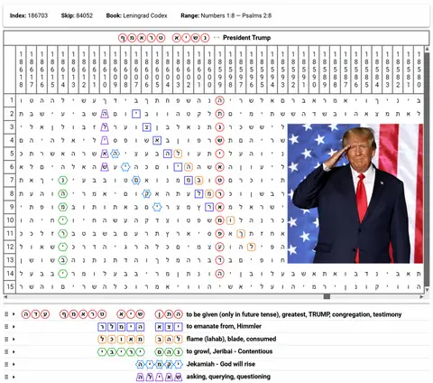 Torah Code matrix: President Trump