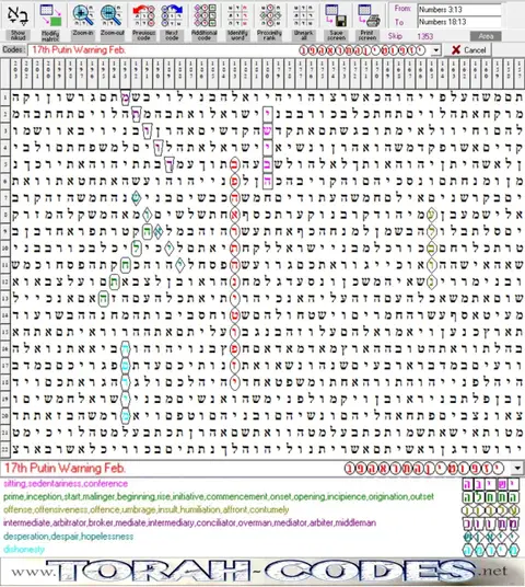 Torah Code matrix: Putin Warning