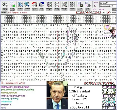 Torah Code matrix: R T Erdogan PM