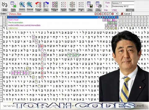 Torah Code matrix: Shinzo Abe