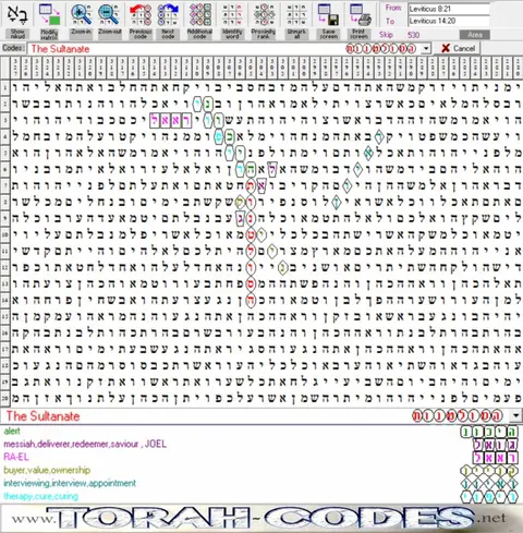 Torah Code matrix: The Sultanate