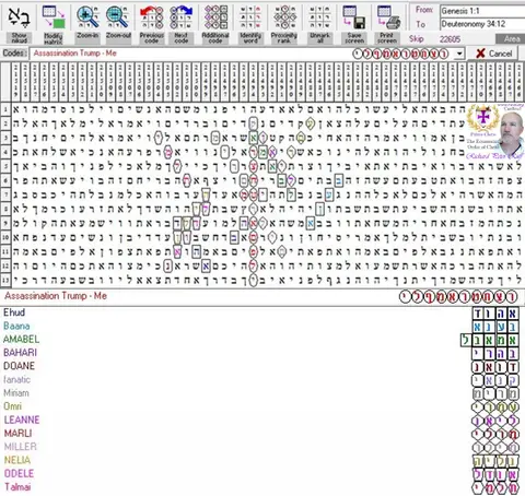 Torah Code matrix: Trump Diagonal