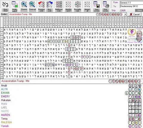 Torah Code matrix: Trump Horizontal