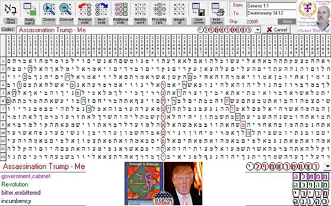 Torah Code matrix: Trump