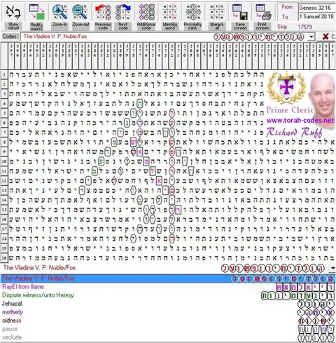 Torah Code matrix: Vladimir V P