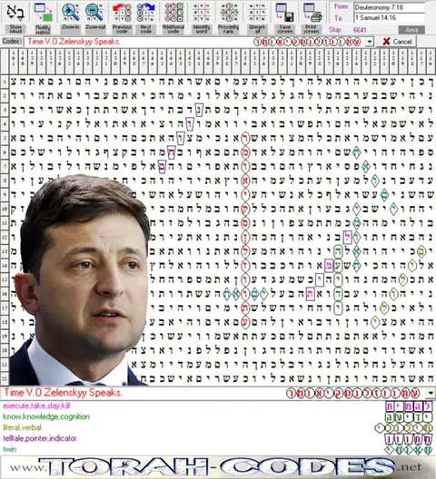 Torah Code matrix: Zelenskyy
