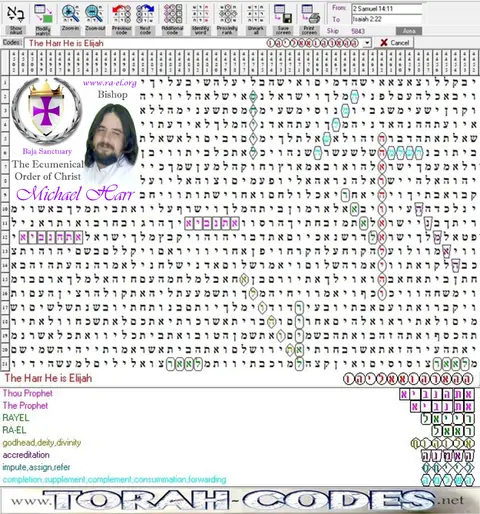 Torah Code matrix: Harr He Is Elijah