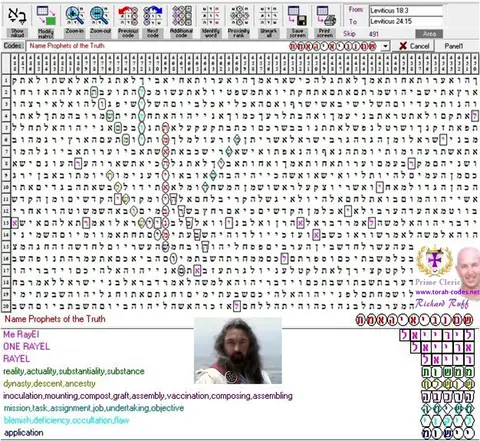 Torah Code matrix: Name Prophets of the Truth