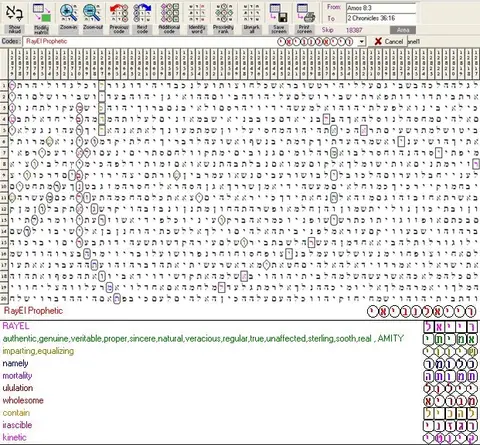 Torah Code matrix: RayEl Prophetic