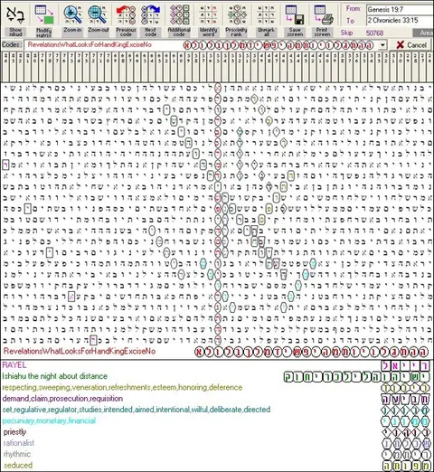 Torah Code matrix: Revelations