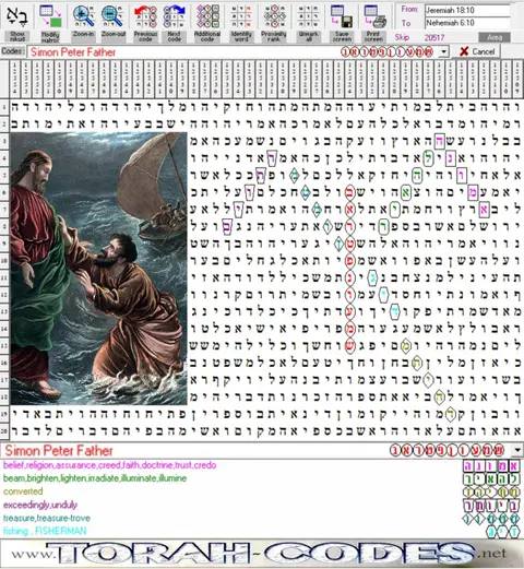 Torah Code matrix: Simon Peter