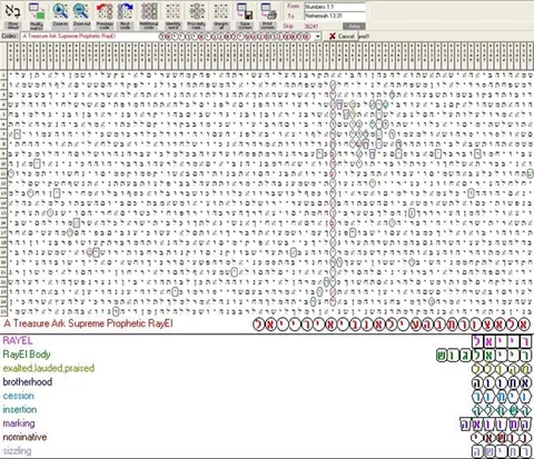 Torah Code matrix: Treasure Ark – RayEl