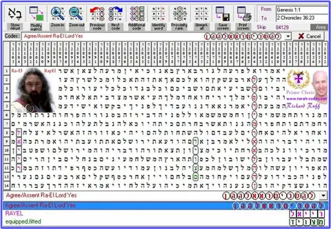 Torah Code matrix: Agree Ra El Lord Yes