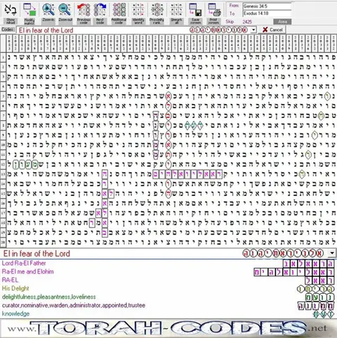 Torah Code matrix: In Fear of the Lord