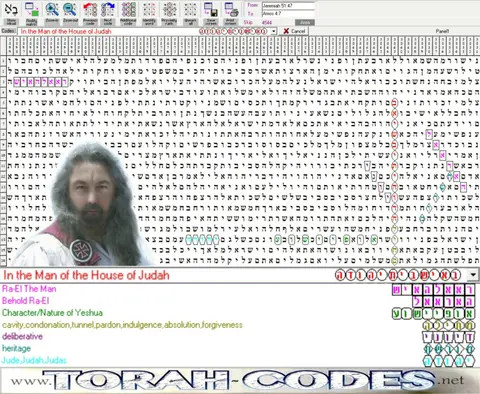Torah Code matrix: In Man House of Judah