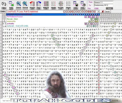 Torah Code matrix: Lord Ra El R.Lear Ruff Established