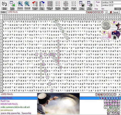 Torah Code matrix: Lord Ra El