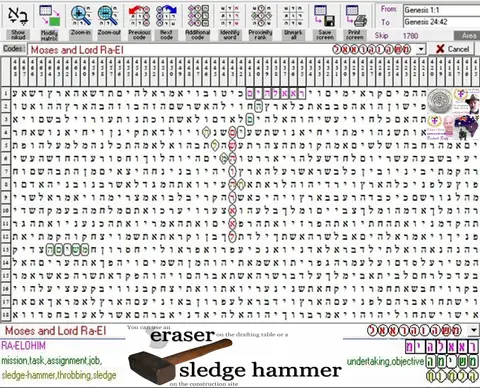 Torah Code matrix: Moses and Lord Ra El