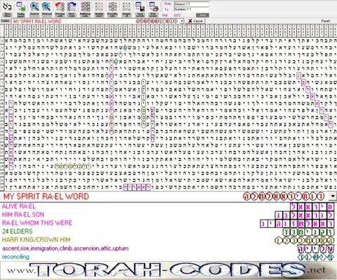 Torah Code matrix: My Spirit Ra El Word