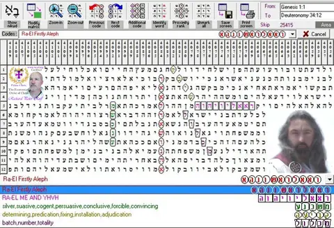 Torah Code matrix: Ra El First