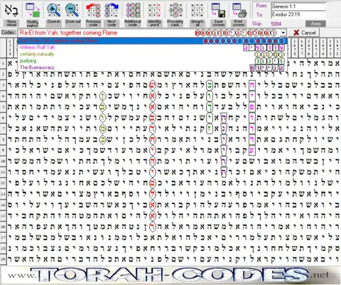 Torah Code matrix: Ra El from Yah Together Come Flame