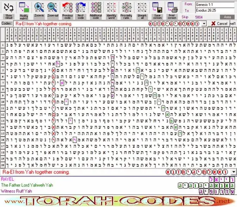 Torah Code matrix: Ra El from Yah