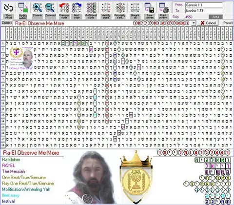 Torah Code matrix: Ra El Observe Me More