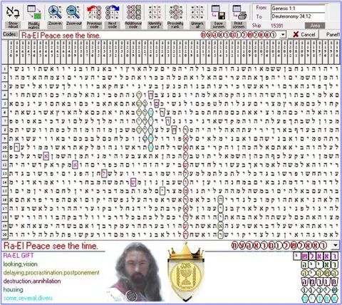 Torah Code matrix: Ra El Peace
