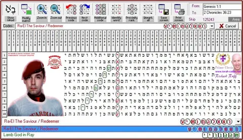 Torah Code matrix: Ra El Saviour