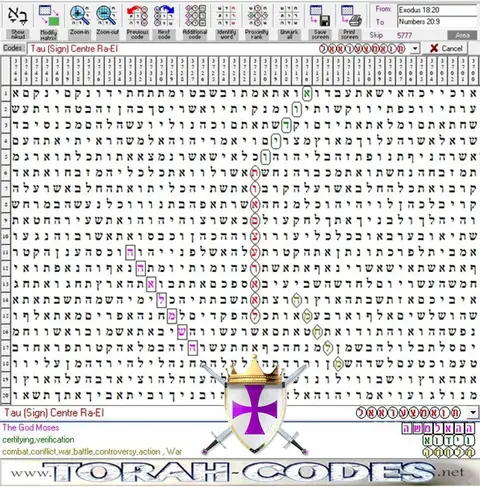 Torah Code matrix: Tau Centre Ra El